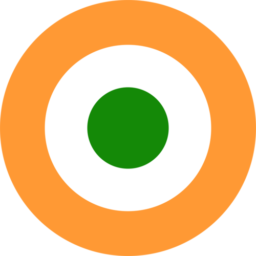 Circle Image